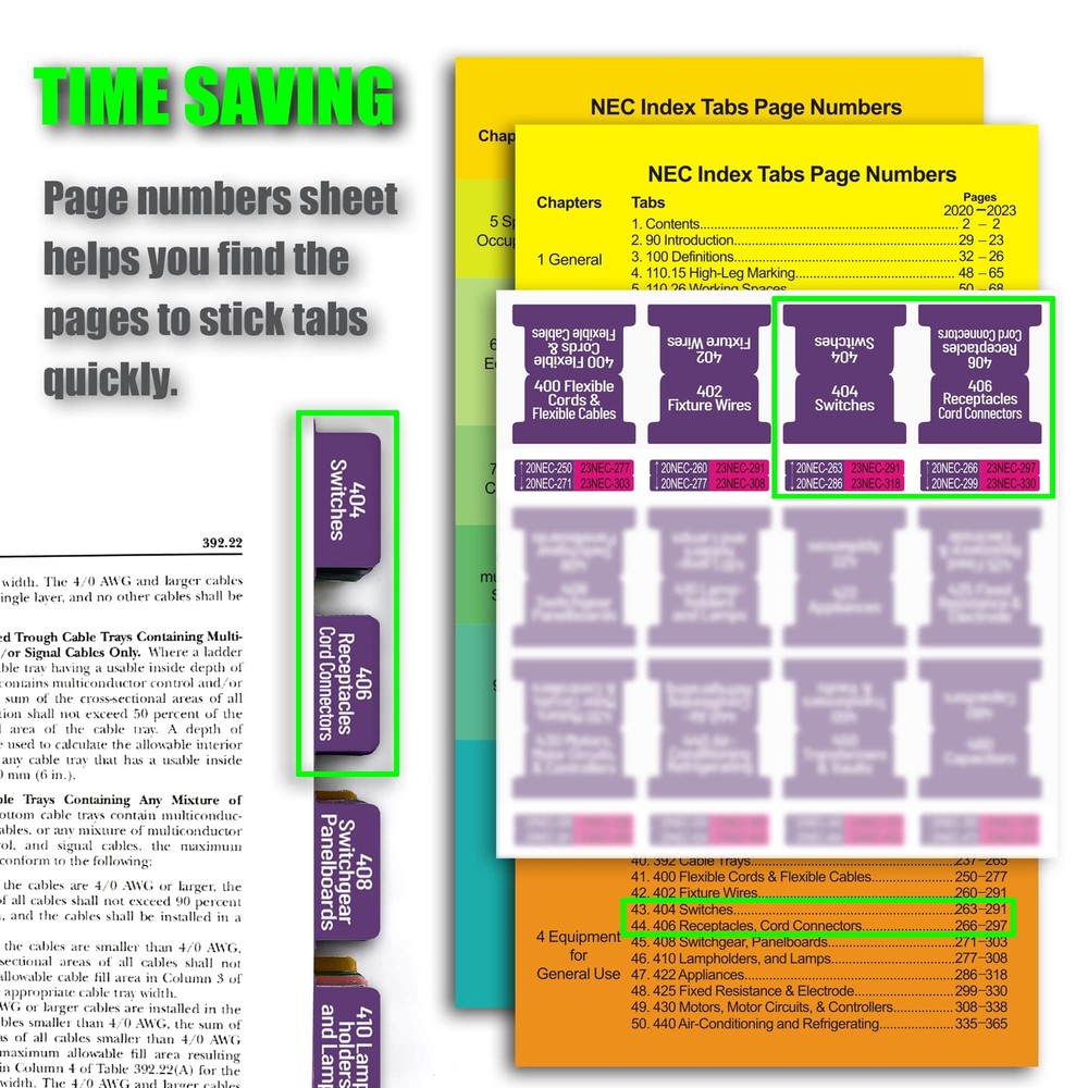 Self-Adhesive Color-Coded Tabs for 2020/2023 National Electrical Code NEC