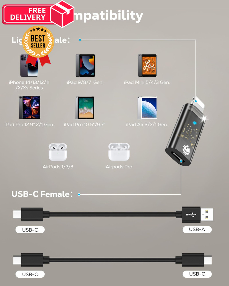 MoKo USB C to Lightning Adapter, Support 35W PD Fast Charging & Data Sync...