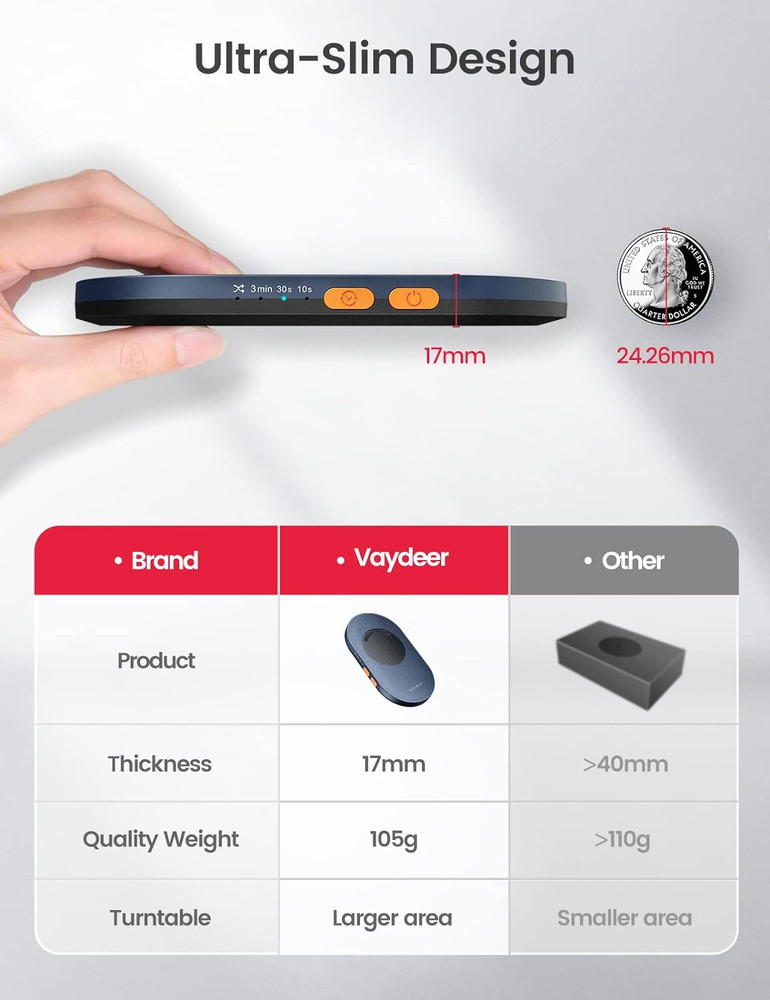 Ultra Slim Mouse Mover, Air 3 Mouse Jiggler with Adjustable Interval Timer, Unde