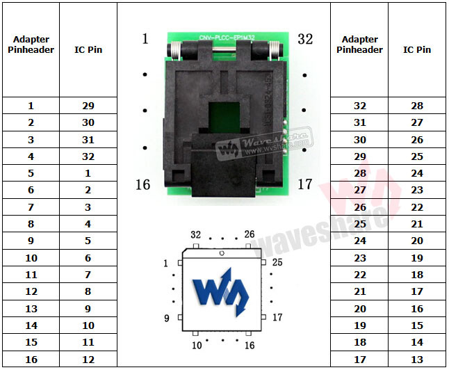 Yamaichi IC Programmer Adapter PLCC32 TO DIP32 B for PLCC32 package