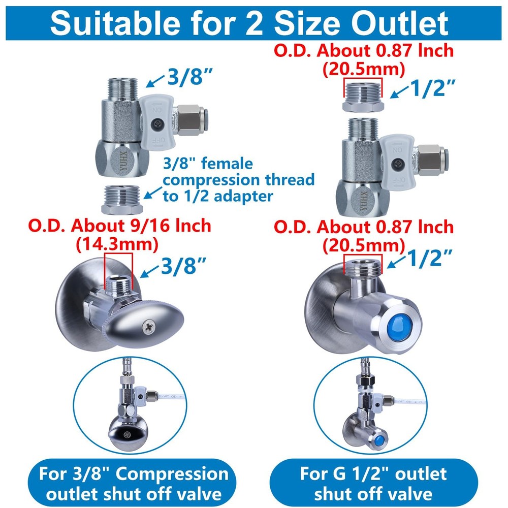 Refrigerator Water Line Kit Connection and 1/4 Compression Ice Maker Installa...