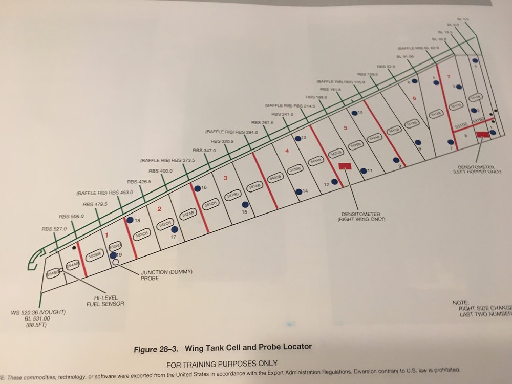 Gulfstream G500 & G550 Maintenance Training Schematic Manual