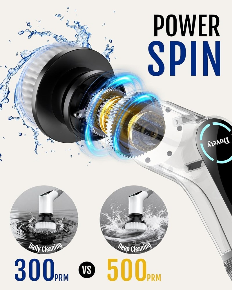 Electric Spin Scrubber for Easy Cleaning | 2-Speed, Extendable Handle Included