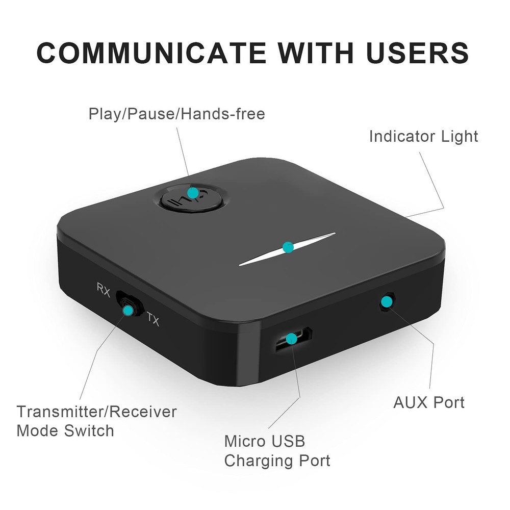 Bluetooth 5.4 Transmitter and Receiver, 2-in-1 Wireless Audio Adapter with Bu...