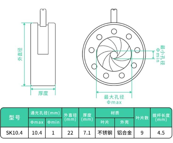 1-10.4MM Amplifying Diameter Zoom Optical Iris Diaphragm Aperture Condenser