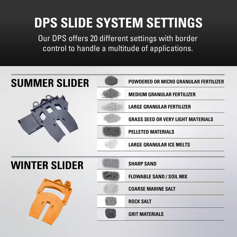 80 Lb. Poly Tow Spreader