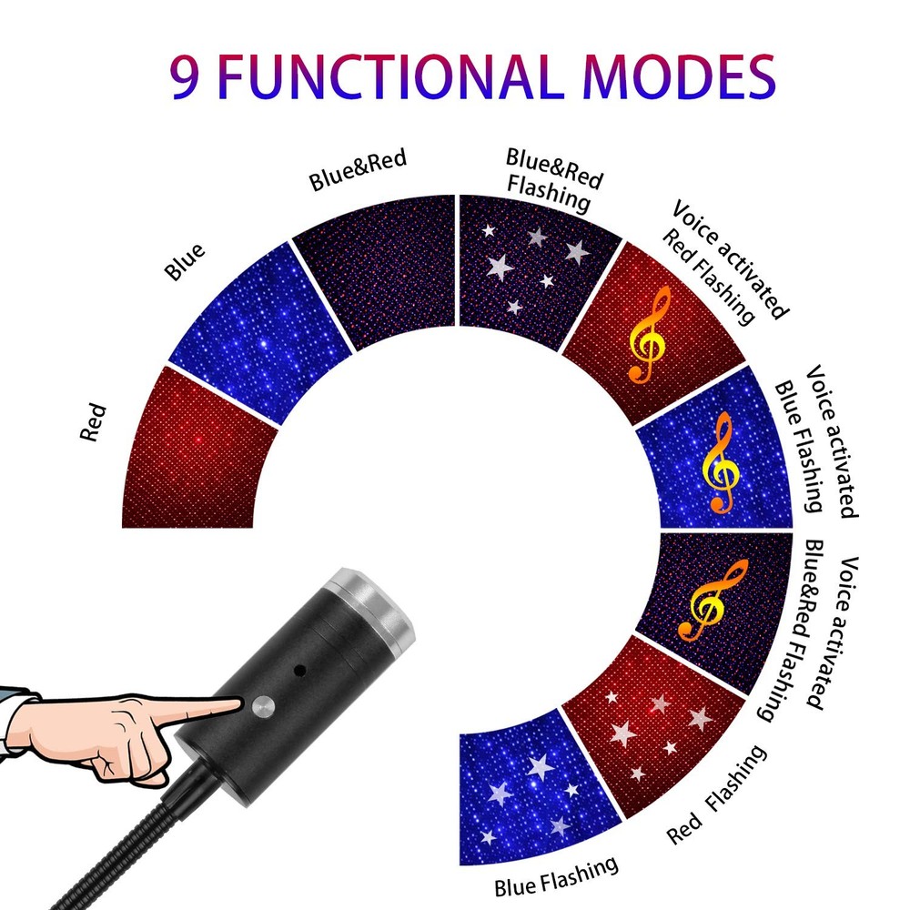 USB Star Light Sound Activated, 3 Colors + 9 Functional Modes, Aevdor Blue