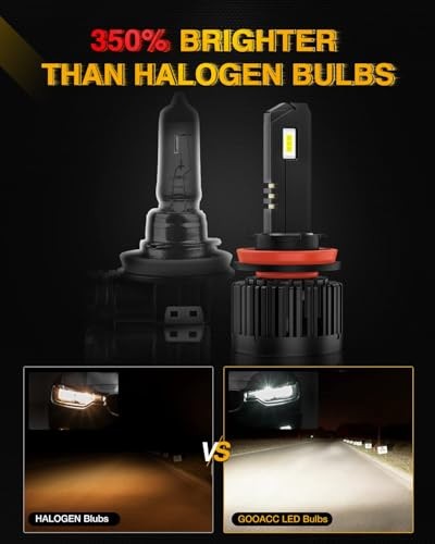 H11 Headlight Replacement Bulb, 500% Brighter, 6000K Cool White High