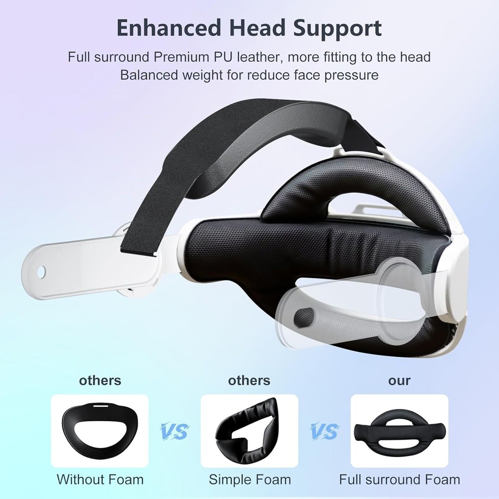 Head Strap for Meta Oculus Quest 3S/ Quest 3 Pressure-Free Elite Strap