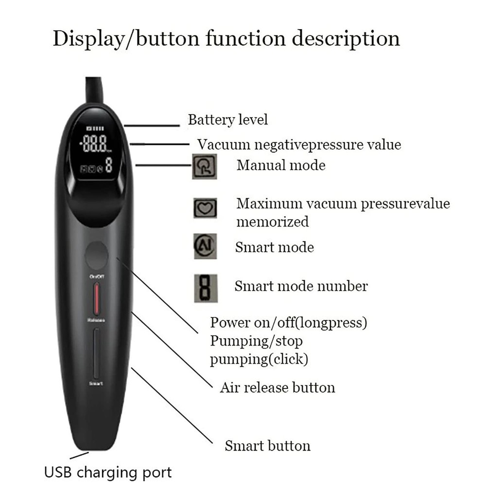 Vacuum Penis Nipple Pump Handle LCD Controller Smart Manual Mode USB Rechargable