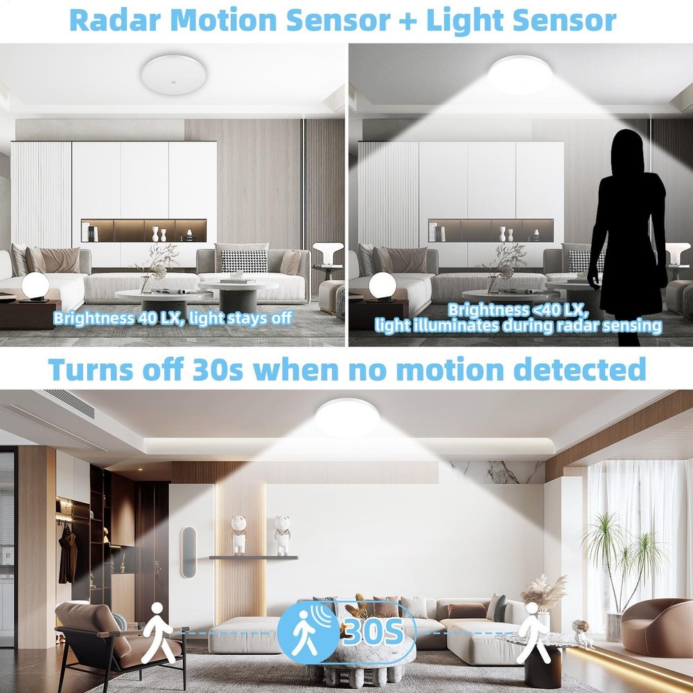 18W LED Ceiling Light, Sensor Light Single Color Temperature for indoor use