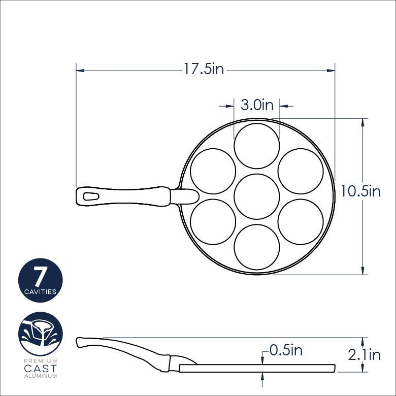 Nordic Ware The Original Silver Dollar Pancake Pan