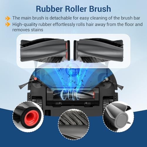 20 Pack Accessories Kit,Compatible with Eufy E25 Omni/E28 Omni Robot Vacuum,2