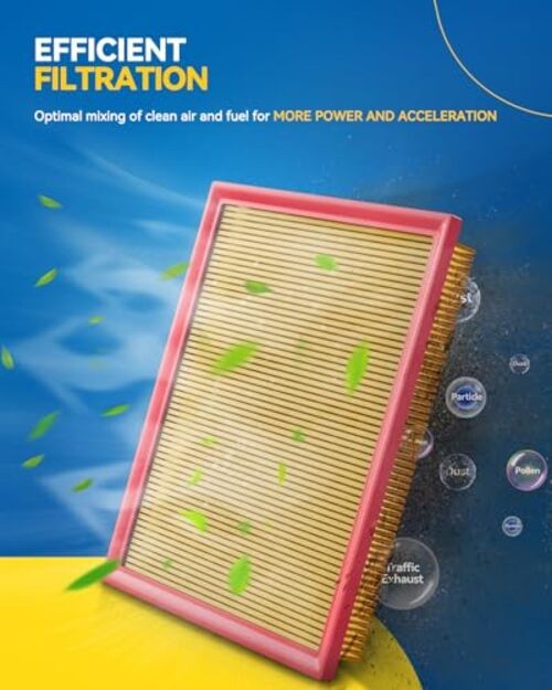 Engine air filter CA12654 Replacement for PRIUS 2.0L 2024 2023, PRIUS AWD-E