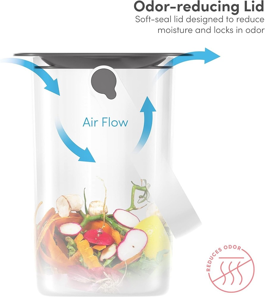 Multi-Purpose Countertop Compost Bin | 4L / 1 Gal ABS Plastic Slim Shape