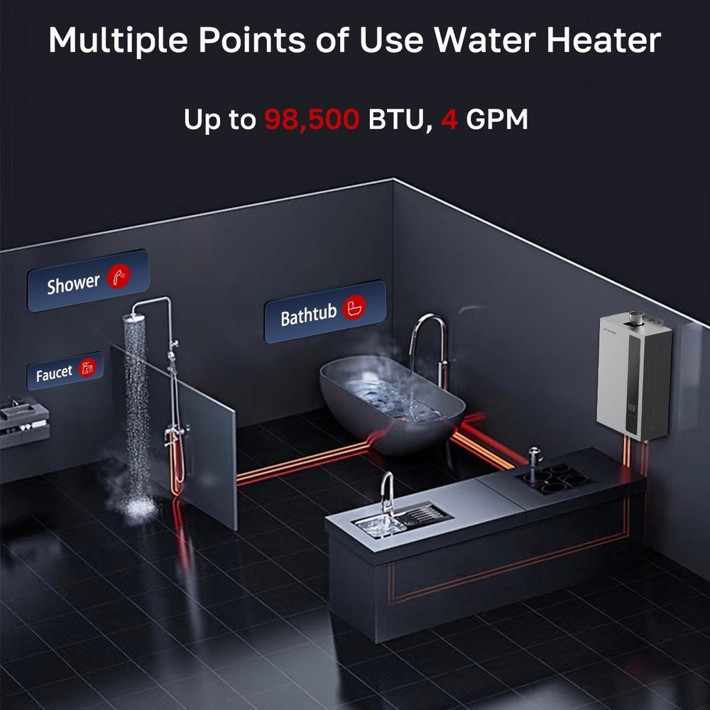 4.2 GPM Natural Gas Tankless Water Heater Whole House 120K BTU 98% High Capacity