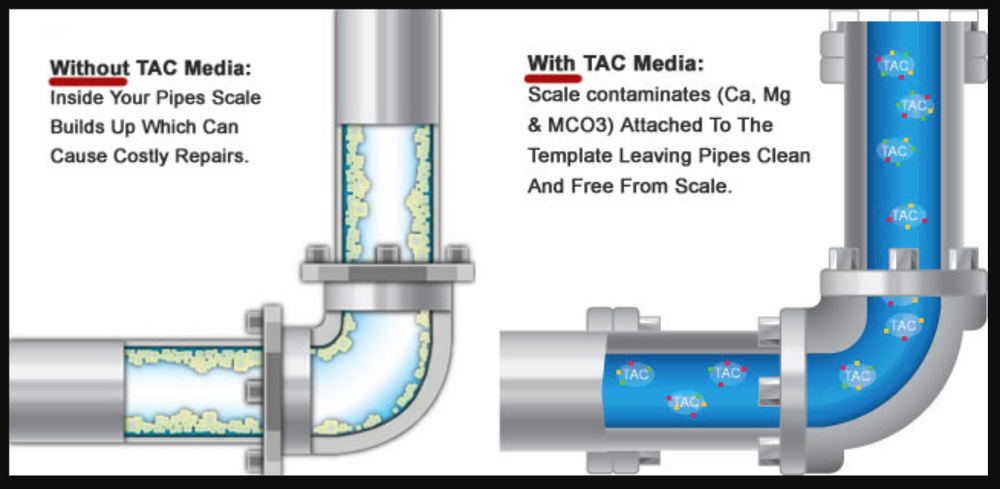 TAC Scale Prevention Replacement Filter Media for Salt-Free Conditioner Systems