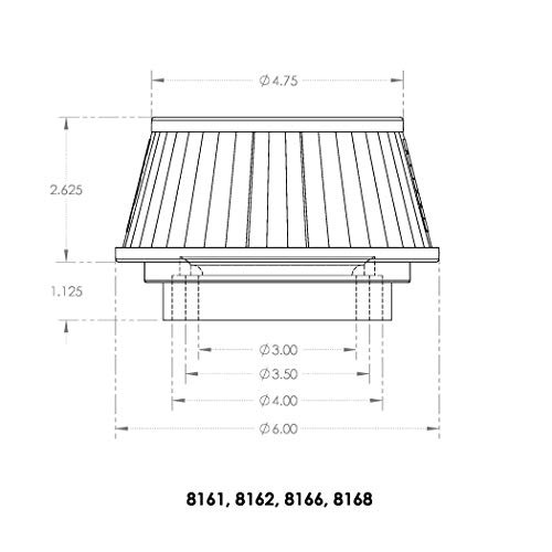 Universal Clamp-On Air Filter: High Performance, Washable Filter: Round