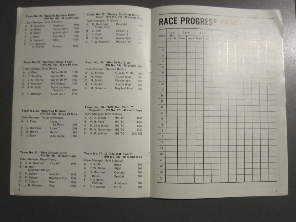 750 MC Birkett 6-hour relay Silverstone programmes, 1968 & 1970