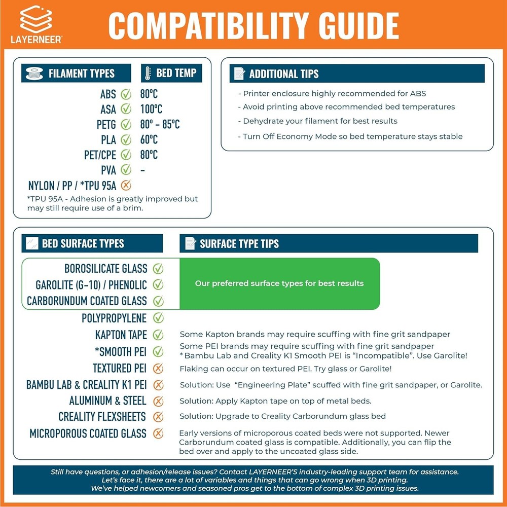 Enhanced Print Surface Glue - Medium Viscosity