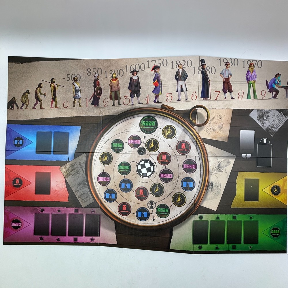 Timeline Challenge Board Game COMPLETE Asmodee 2015 Historical Chronology