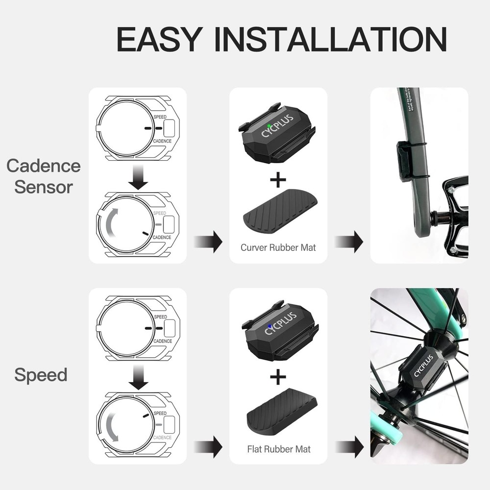 CYCPLUS Bluetooth & ANT+ Bike Speed/Cadence Sensor, IP67 Waterproof