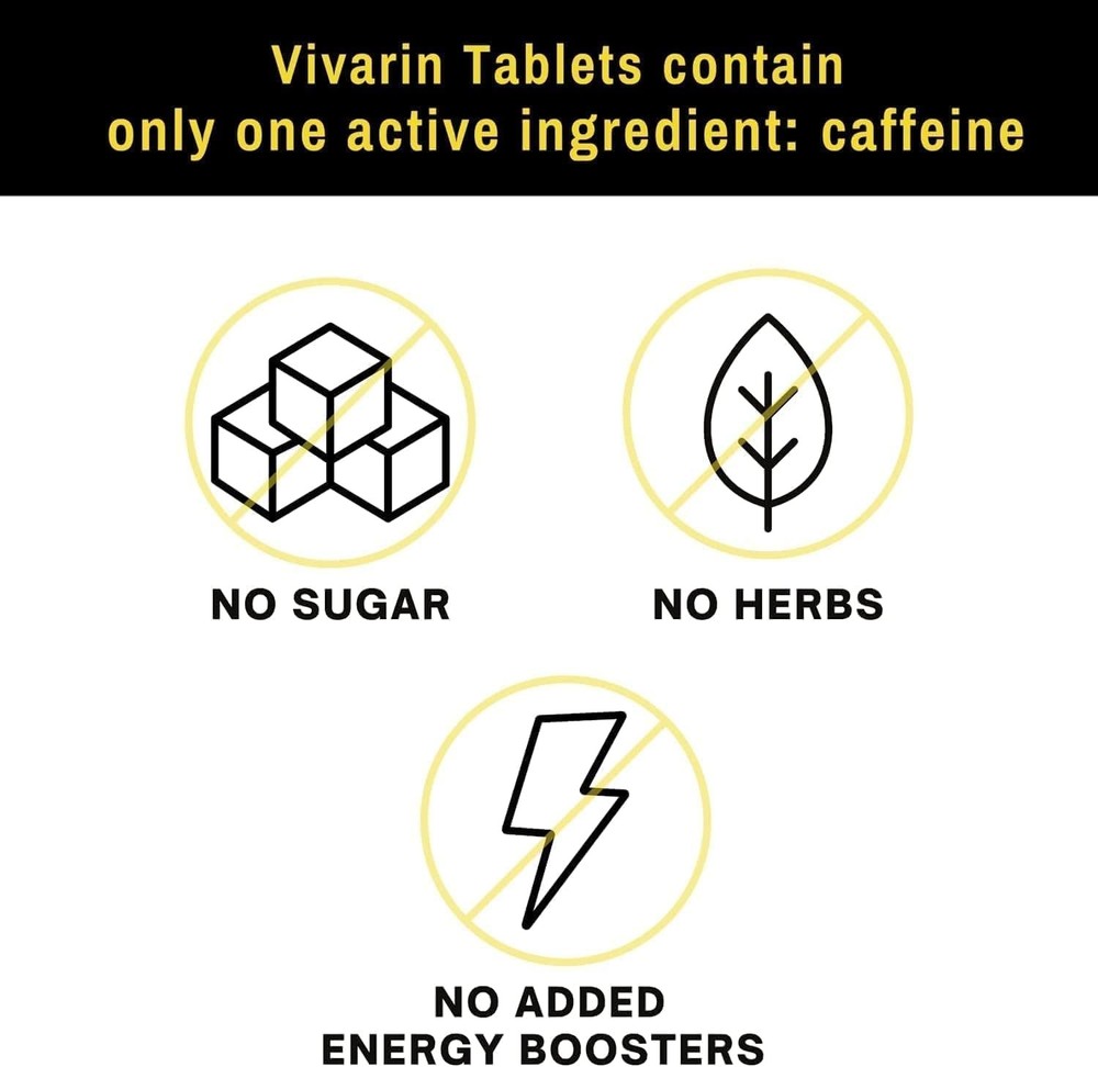 Vivarin Alertness Aid Tablets 40 Count 200mg Tablets (4 Pack)