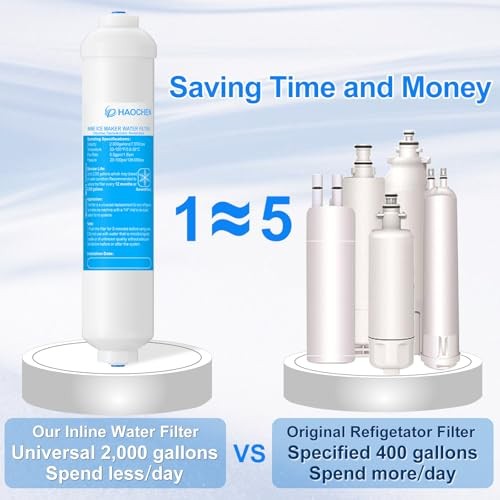 for Ice Maker and Refrigerator,Include 1/4" Water Line and Inline Water Filter