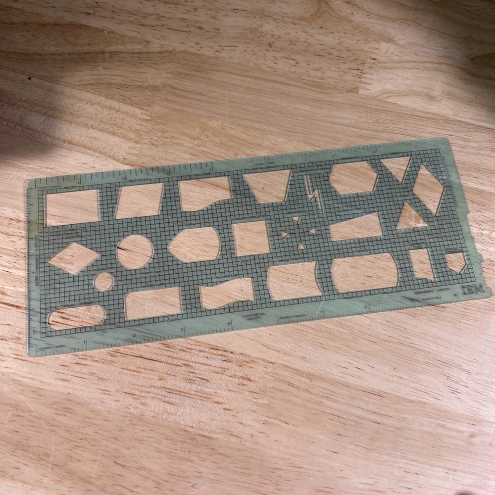 IBM Flowcharting Template GX20-8020-2 Drafting