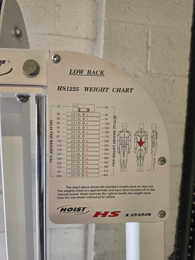 HOIST Low Back Selectorized Machine HS 1225 Commercial