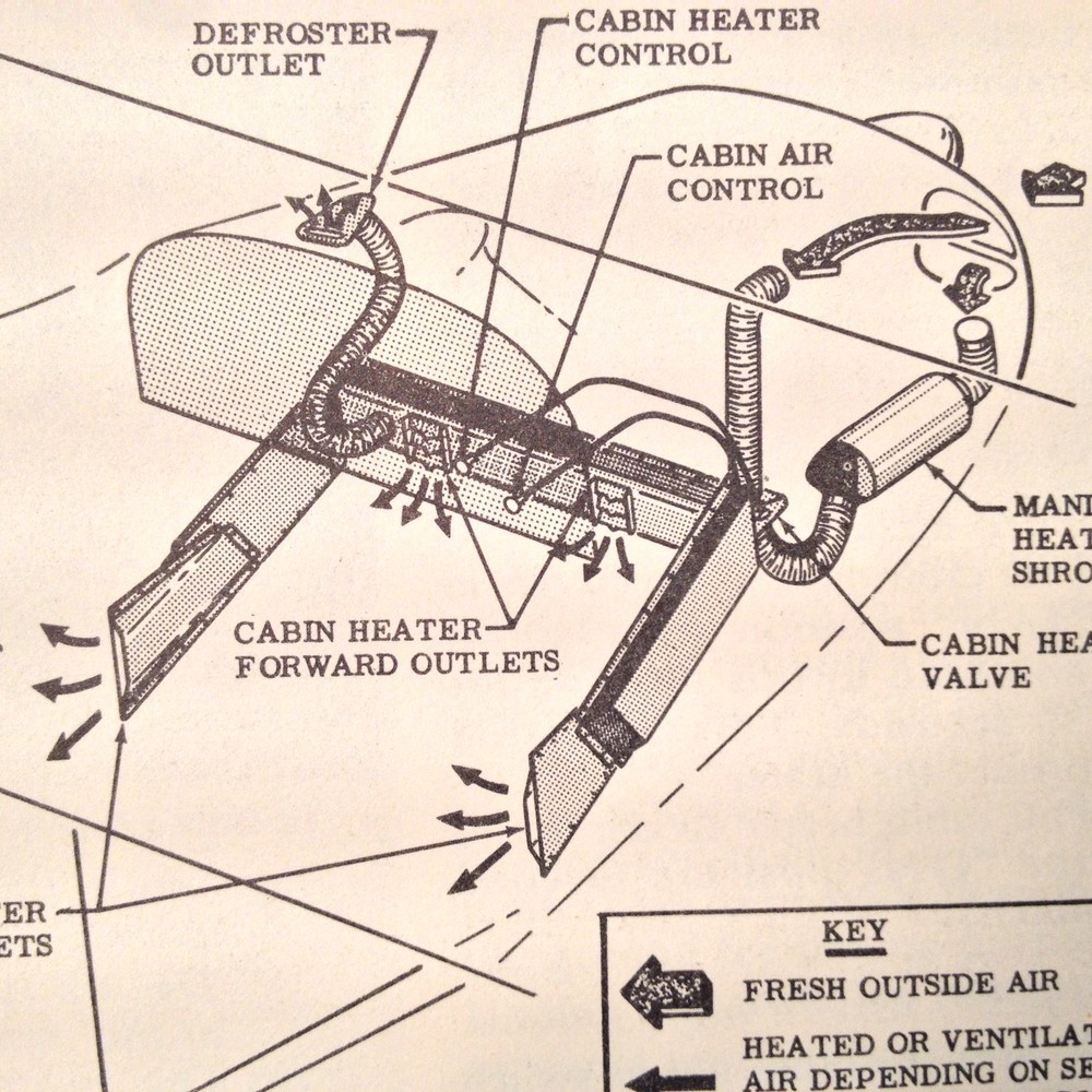 1953 Cessna 170 Owner's Manual