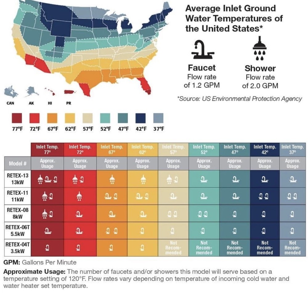 Rheem 3.5 kW 0.68 GPM 120-Volt Point of Use Tankless Electric Water RETEX-04T