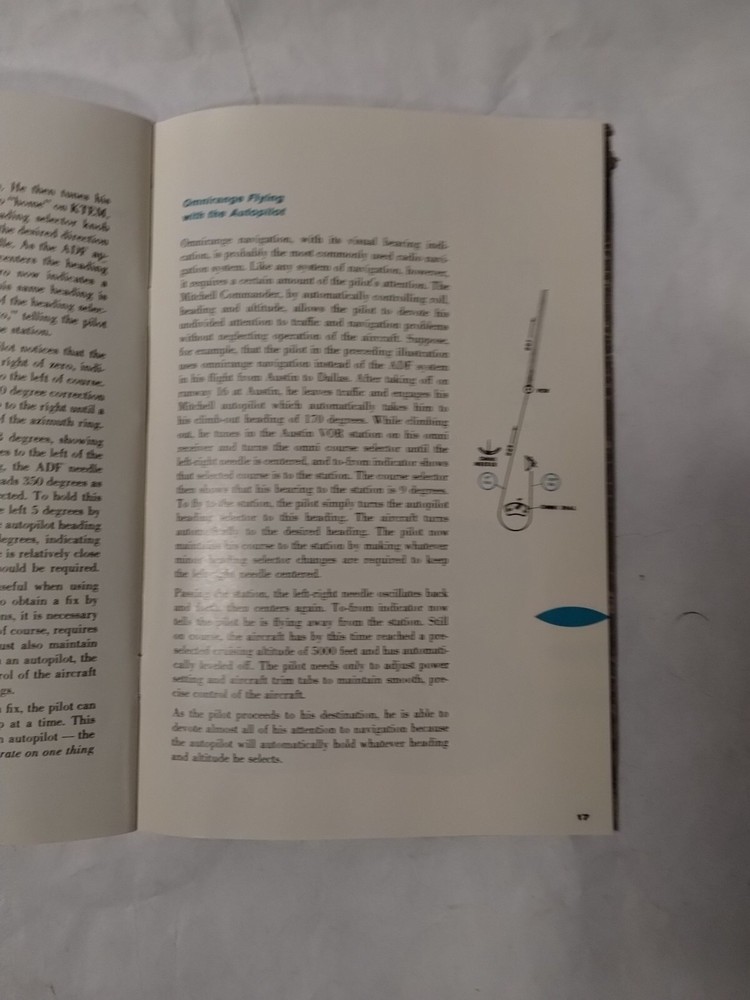 Mitchell How to Fly with Mitchell Airline Precision Manual-Original