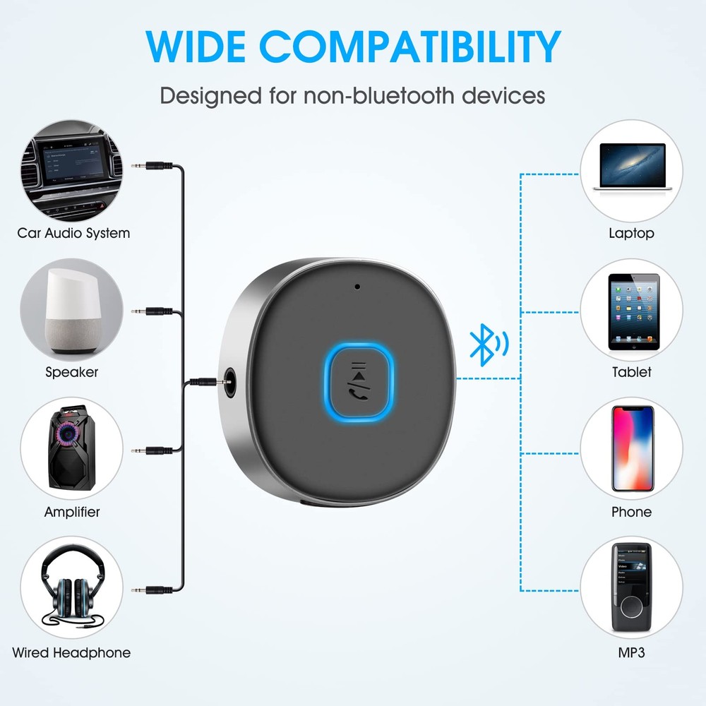 Bluetooth Receiver, Portable 3.5mm Aux Car Adapter, Bluetooth Wireless Audio ...