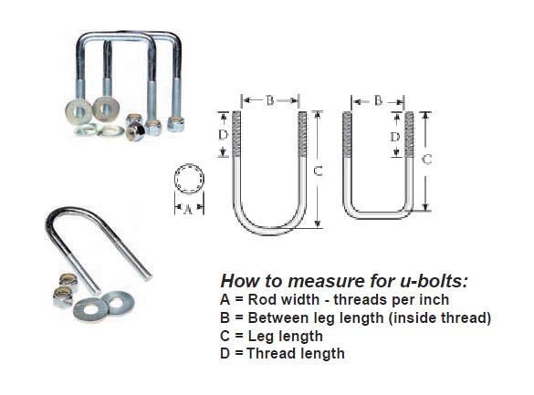Tie Down Engineering 86234 Tie Down U-Bolt (Each) - Square