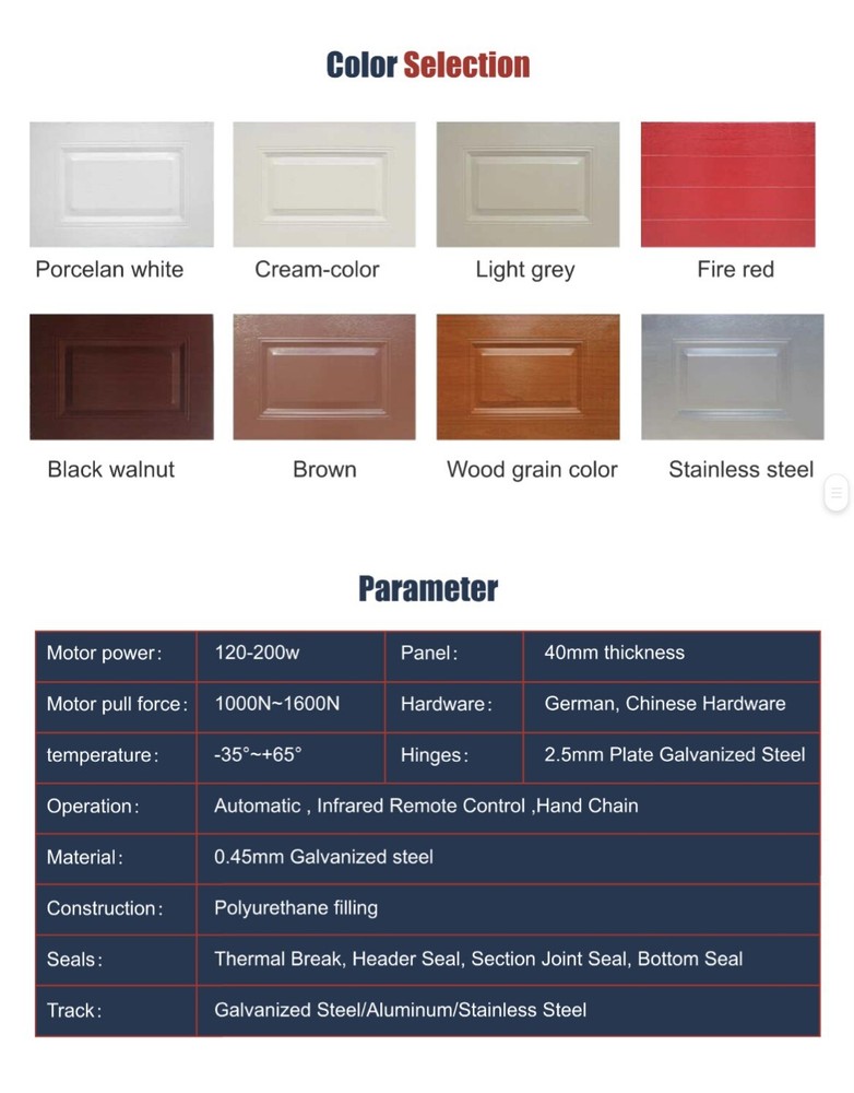 Modern Garage Doors