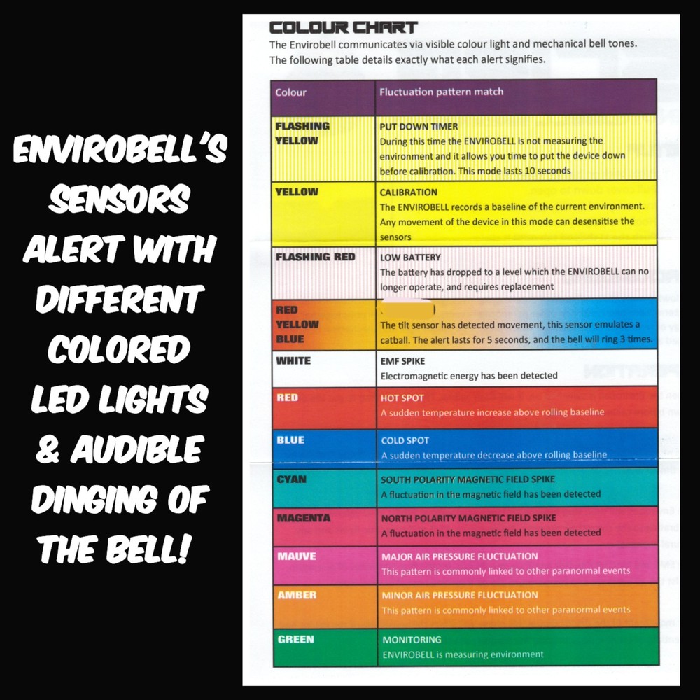 EnviroBell ultimate ghost hunting device & trigger object, rechargeable