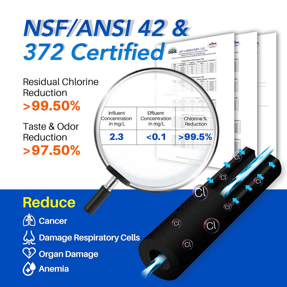 Fit For Samsung DA29-00020B DA2900020A HAF-CIN Refrigerator Water Filter 5 PACK