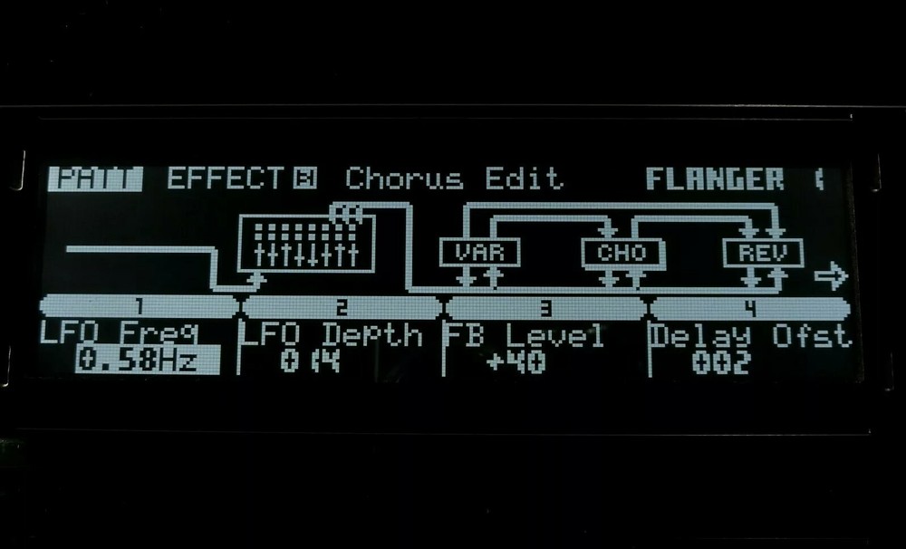 Yamaha RS7000 Custom LUX (Negative) LED Display !