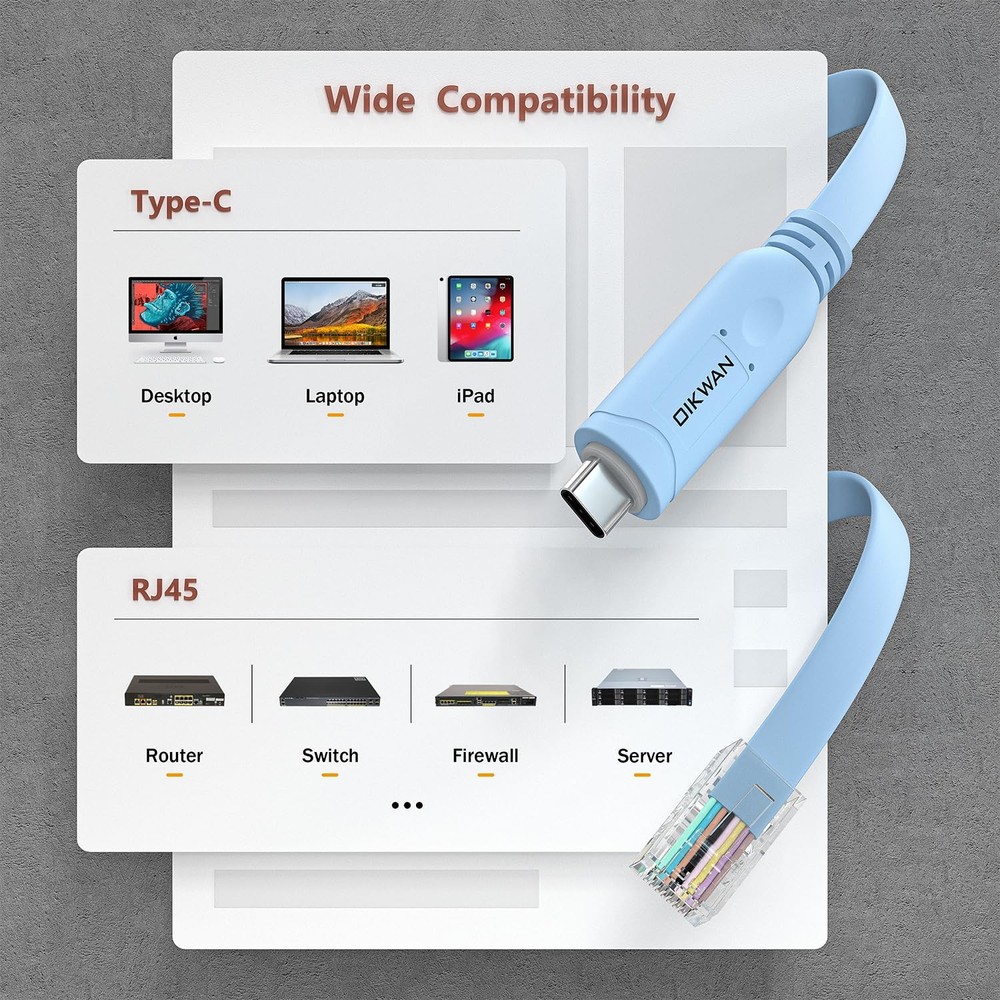 USB-C Cisco Console Cable,OIKWAN 6ft USB Type C 6 ft 1-Pack, Blue usb-c