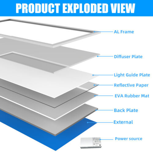 2x4 Led Flat Panel Light 8 Pack - 75W 7800LM Dimmable 2x4 Led Light Drop Ceiling