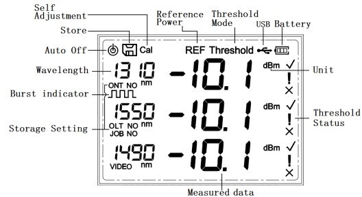 Deviser EP310 PON Power Meter
