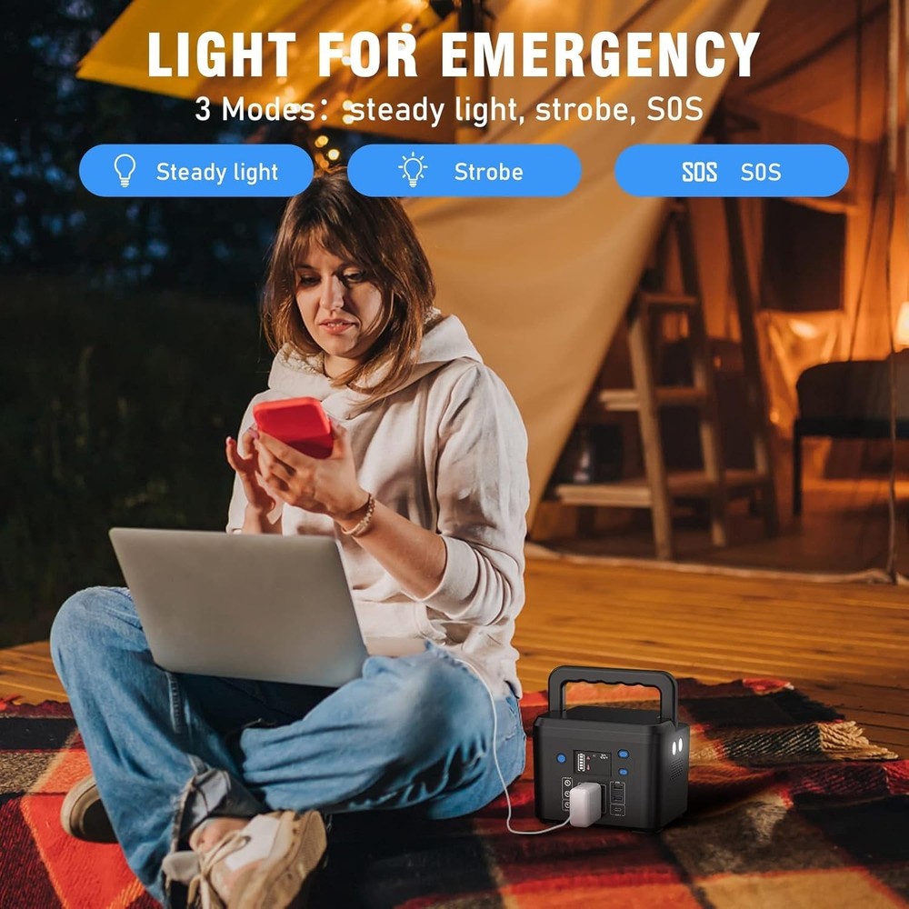 Advanced 120Wh Portable Power Station with Multiple Recharge Options & Outputs