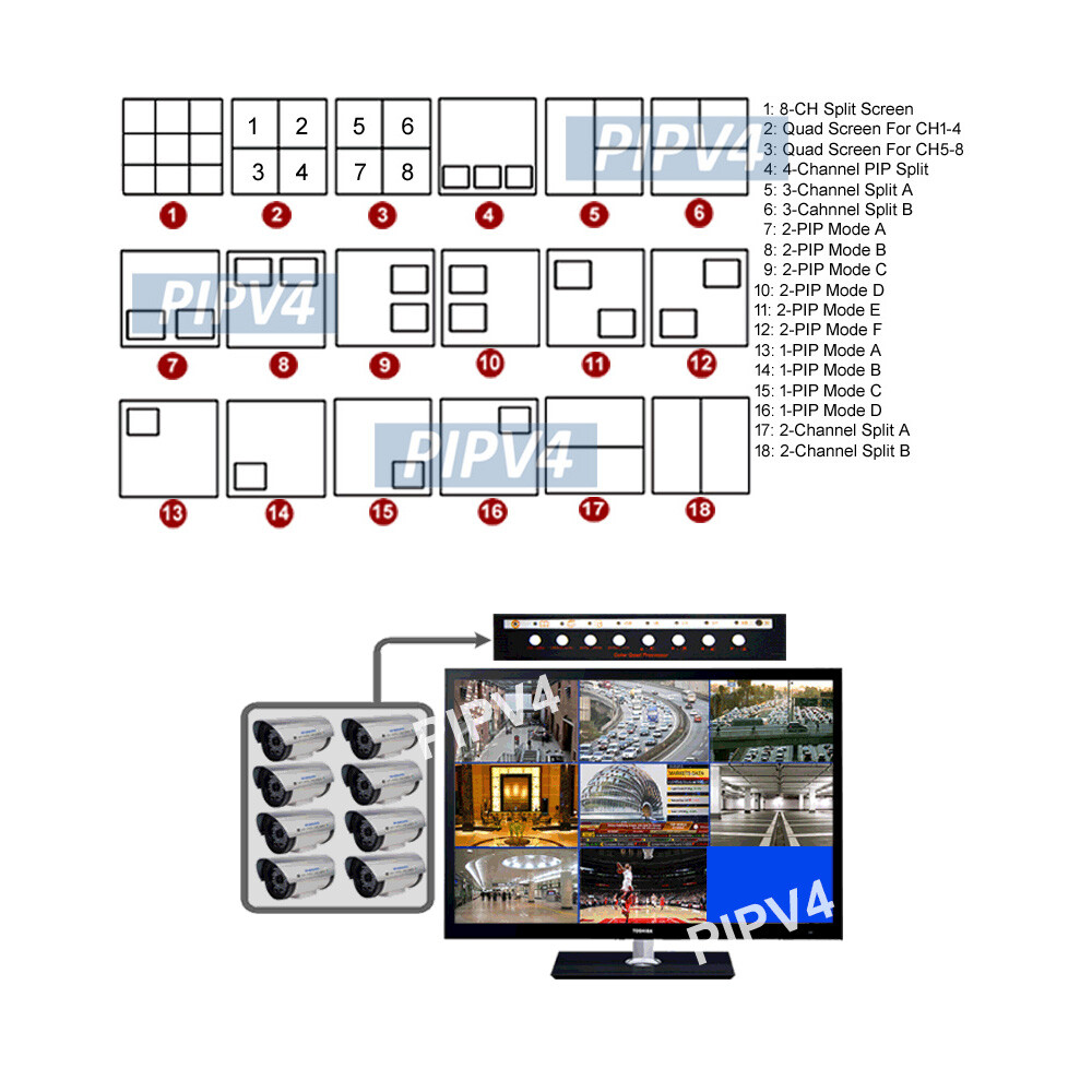 8-Channel BNC Multi-Viewer Video Multiplexer Dual Split Screen Out Audio Support