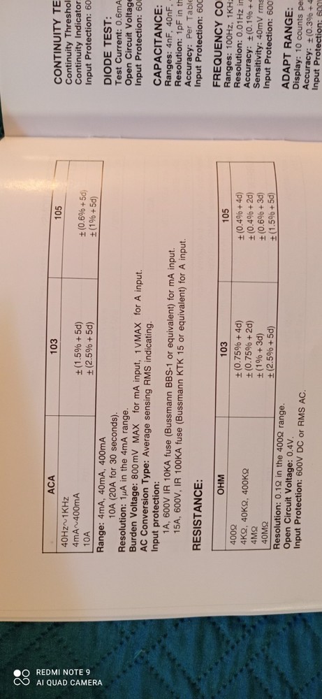 APPA 103 Professional Digital Tester