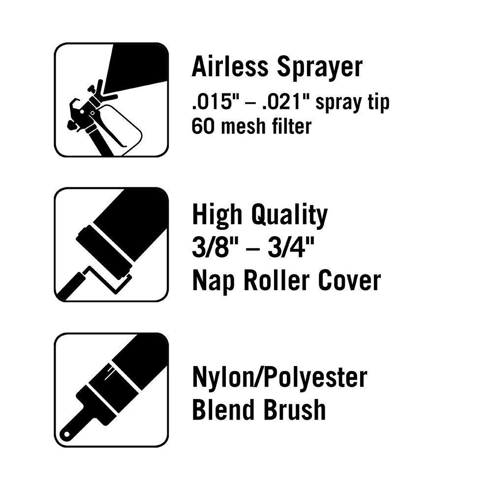 1 Gal. #HDC-NT-13 Merino Wool Eggshell Interior Paint