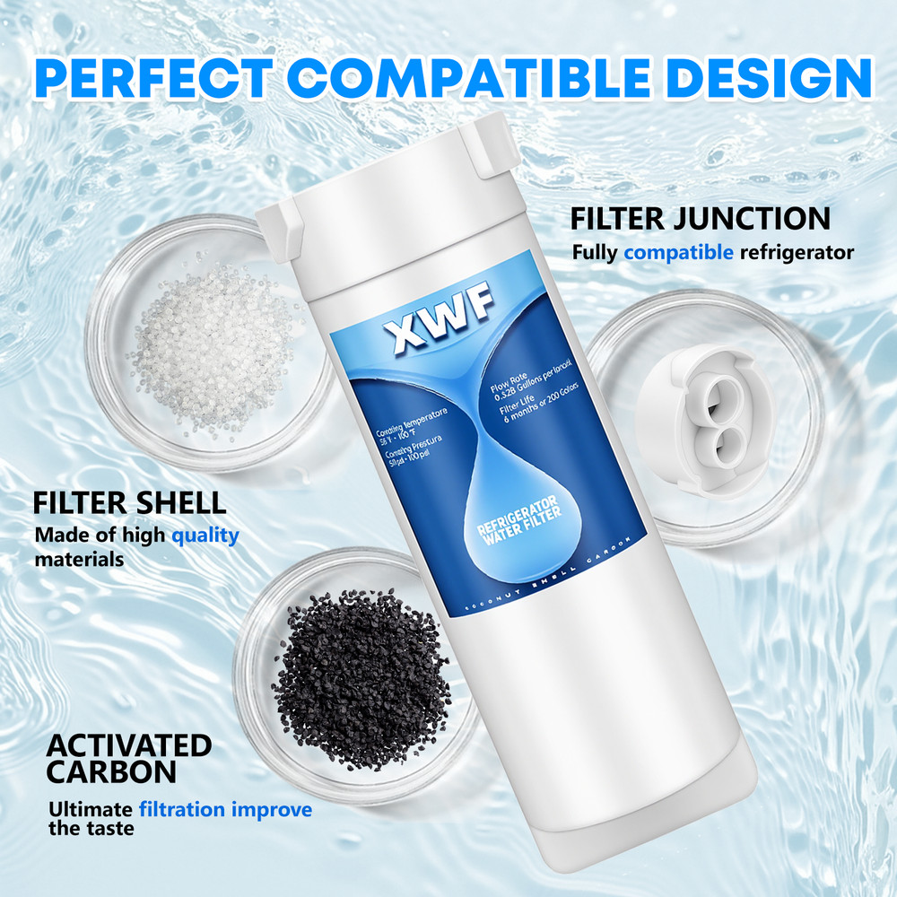 2 Pack XWF NSF Certified Refrigerator Water Filter,Replacement for GE