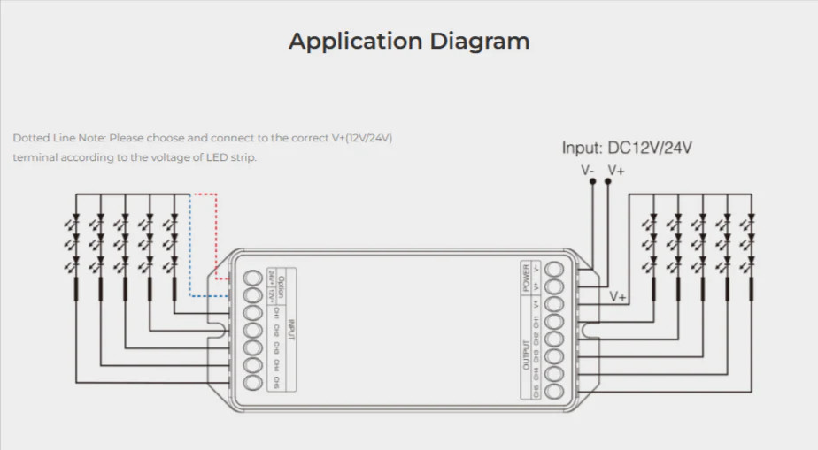 Miboxer 5-Channel High Performance Amplifier