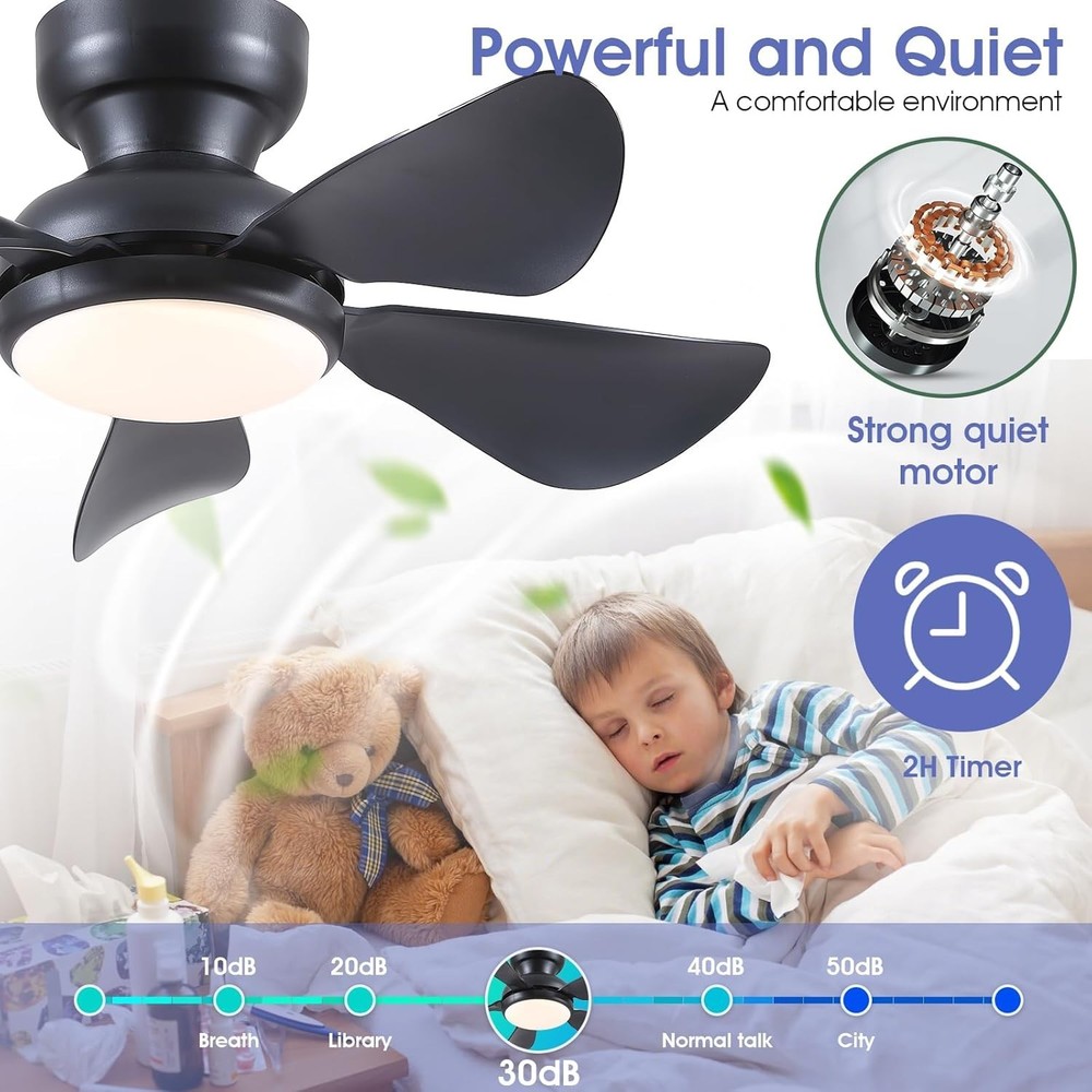 Kviflon Ceiling Fan with Light Low Profile Reversible DC Dimmable LED Remote APP