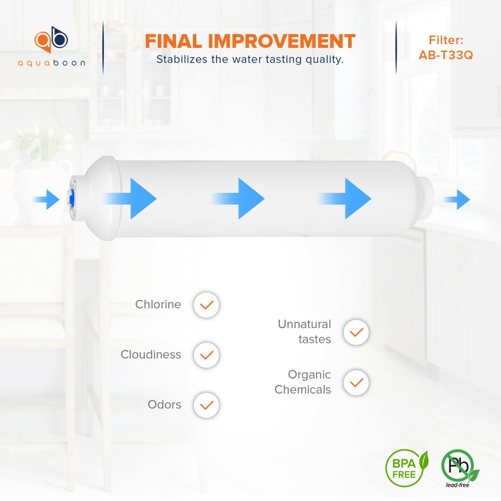 12 Pack of Inline Post/Carbon Polishing Water Filter for RO Standard Size QC